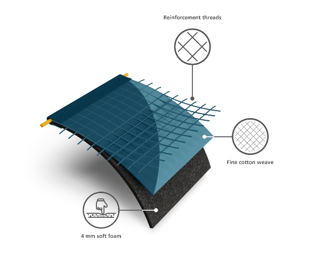 Strijkplank Hoes, 135 cm, Mosaic Blauw - Joseph Joseph | Flexa