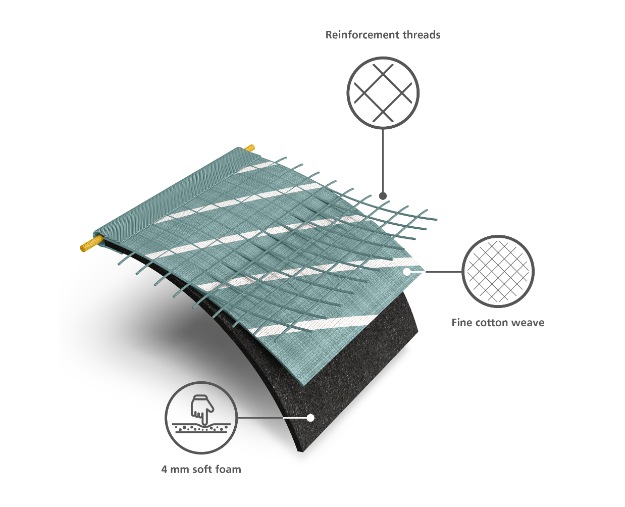 Strijkplank Hoes, 124 cm, Strepen - Joseph Joseph | Flexa