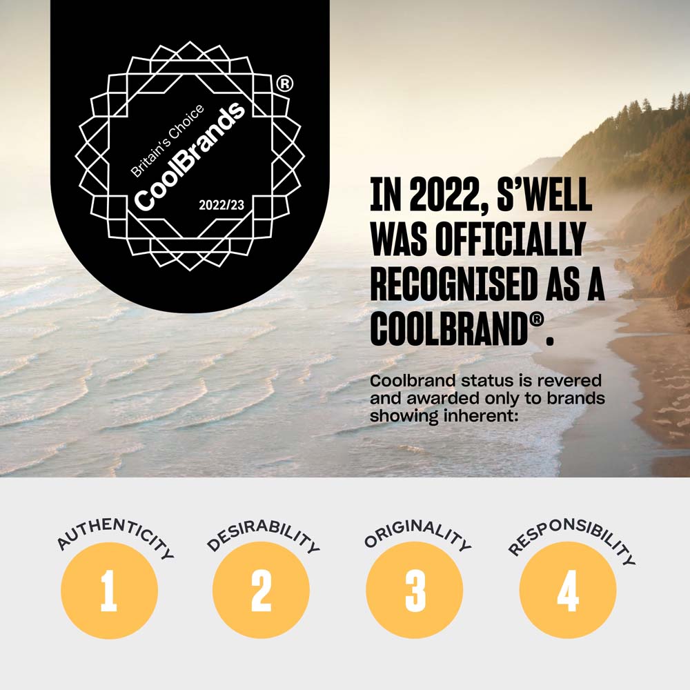 Thermosbeker - Agaat Roze - Koffiebeker - 530ml - Tumbler - Herbruikbaar - S'Well | Rose Agate