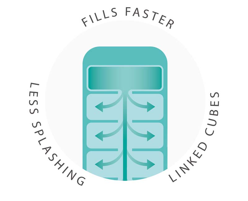 Ijsblokjesvorm,11.9 x 33 x 3.6 CM, Easy Fill, Voor 14 ijsblokjes, Kunstof, Blauw - Joseph Joseph | Flow