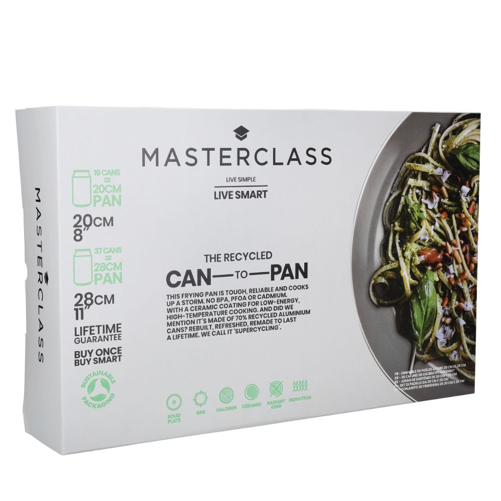 Koekenpannen Set, 20 en 28 cm, Gerecycled, Non-Stick - MasterClass | Can-to-Pan